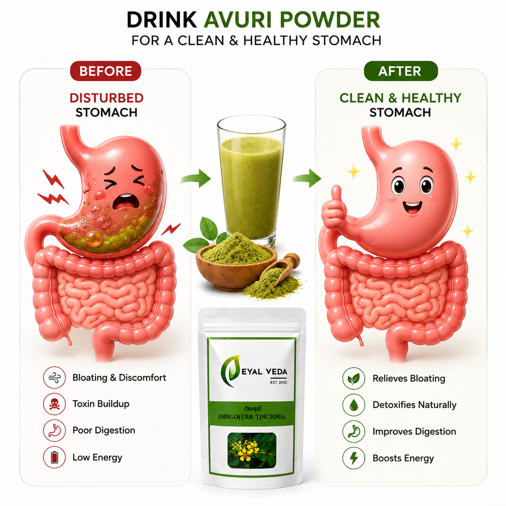 Avuri Powder