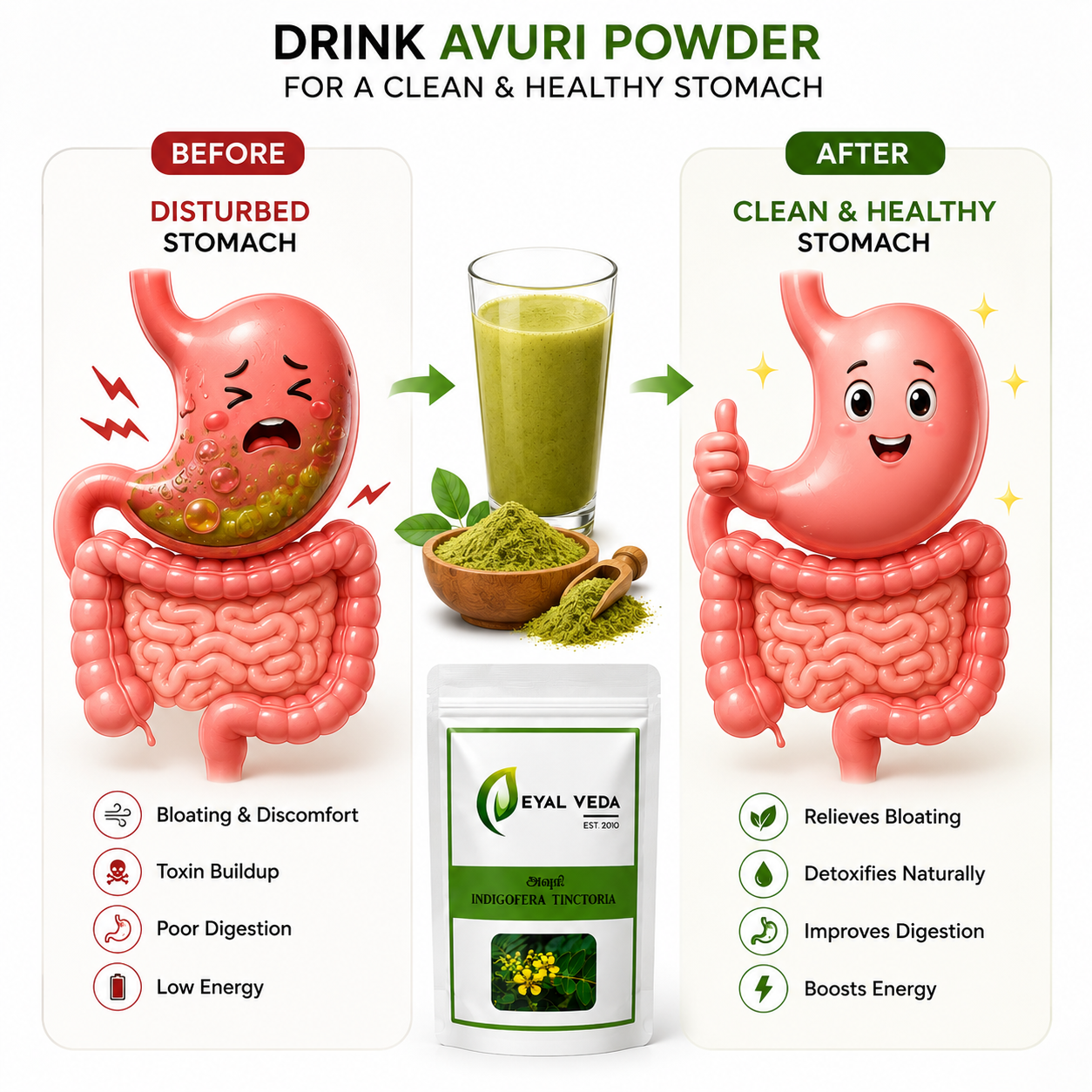 Avuri Powder