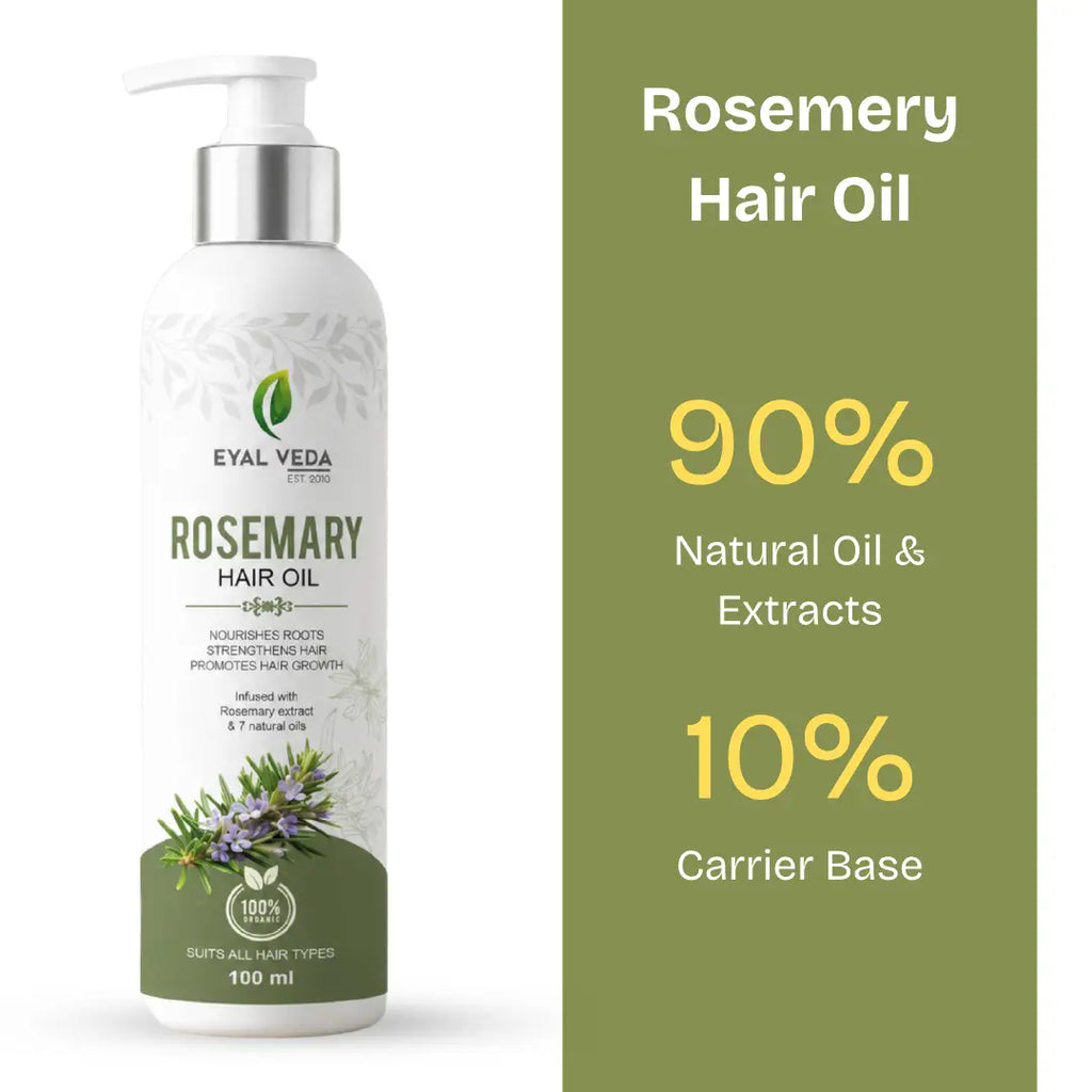 Anti Dandruff Hair Care