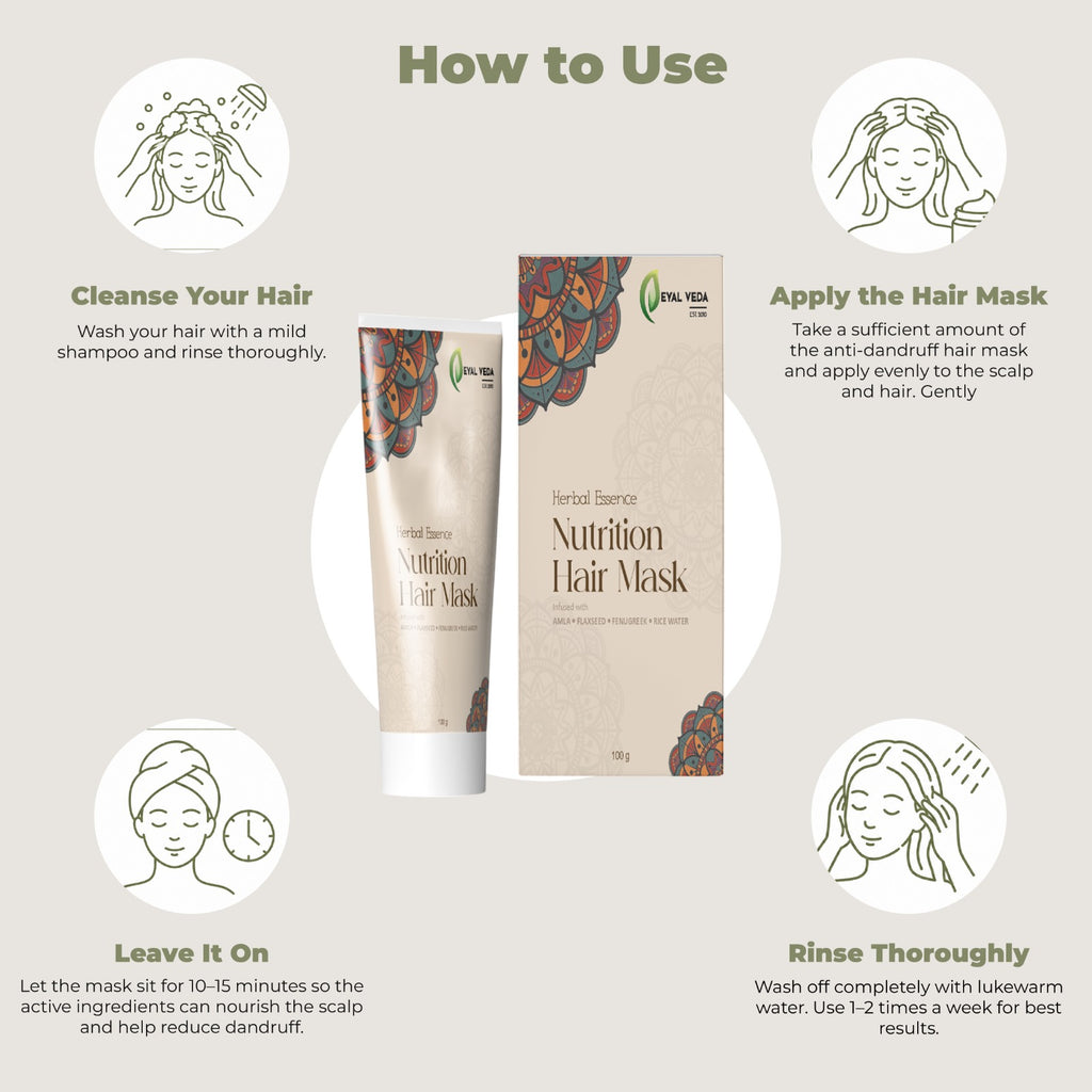Nutrition Hair Mask