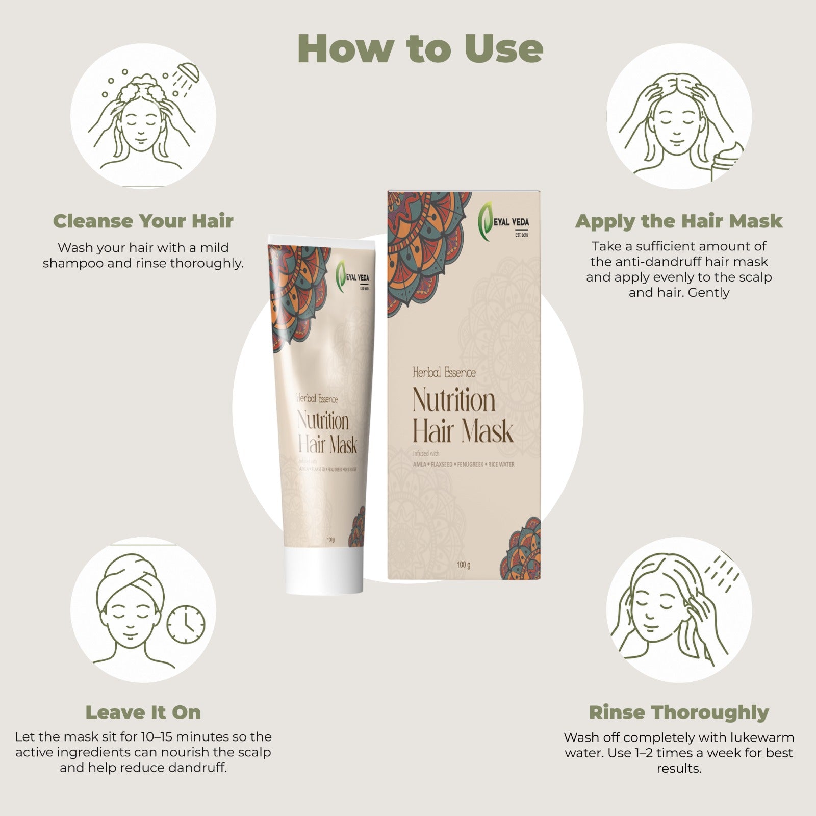 Nutrition Hair Mask