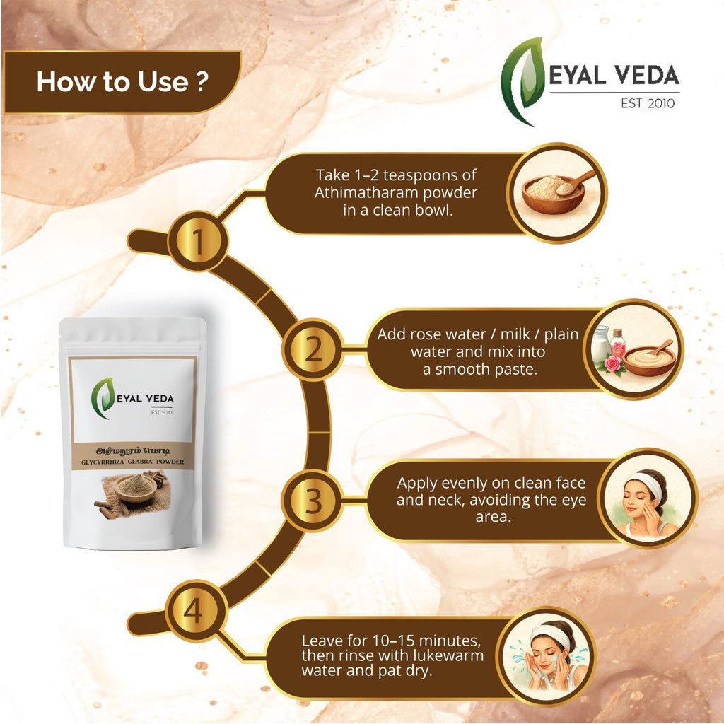 Eyal Veda Athimatharam powder usage steps guide