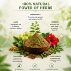 Hair growth powder