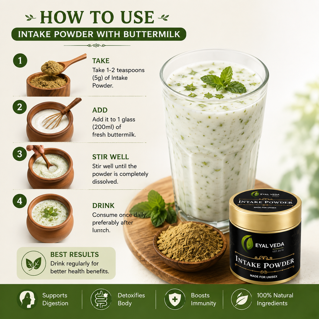 Hair growth powder