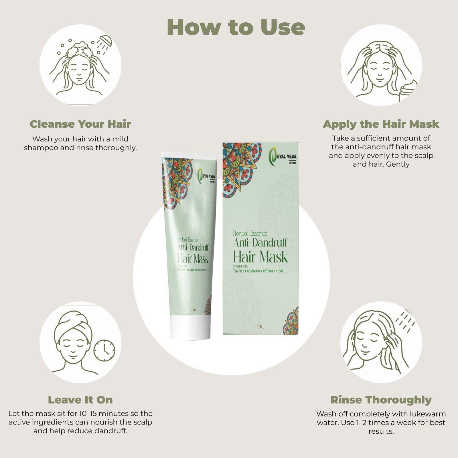 Anti Dandruff Hair mask