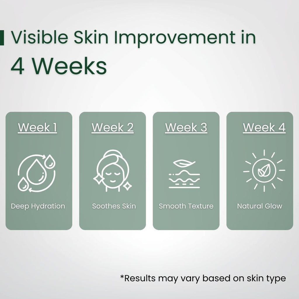 Natural Aloe Vera Gel ingredients pure aloe extract skincare product