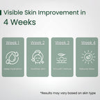 Natural Aloe Vera Gel ingredients pure aloe extract skincare product