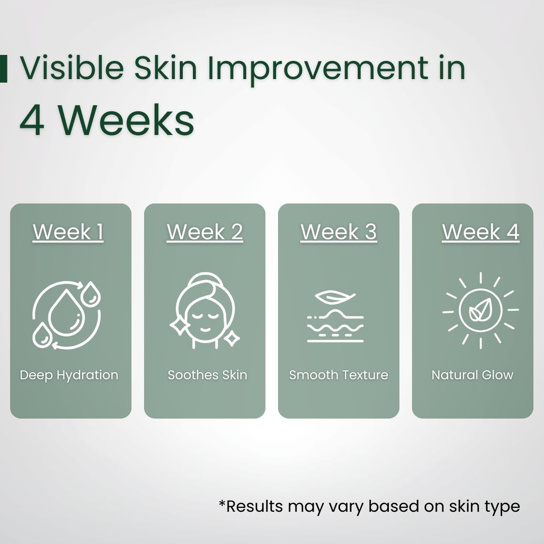 Natural Aloe Vera Gel ingredients pure aloe extract skincare product