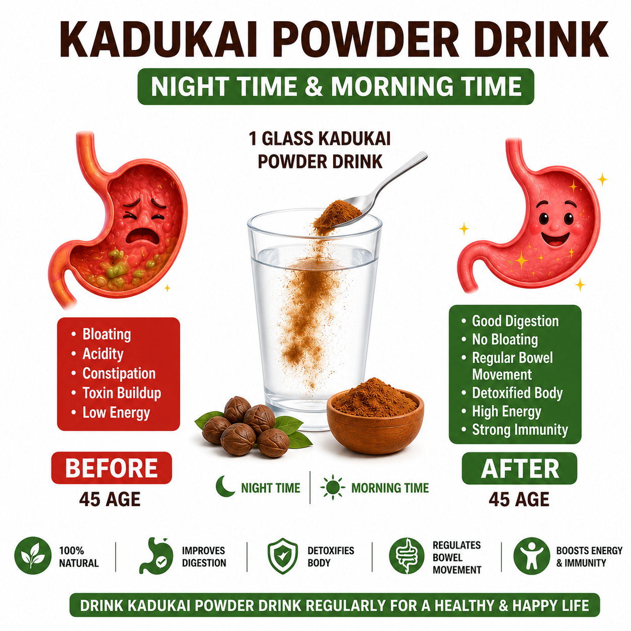 kadukai thol powder