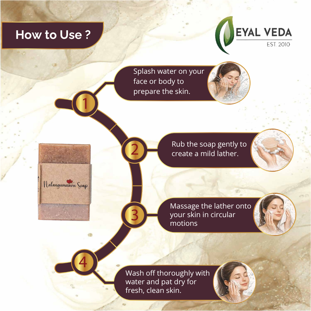 How Nalangu Maavu soap works to cleanse brighten and protect skin