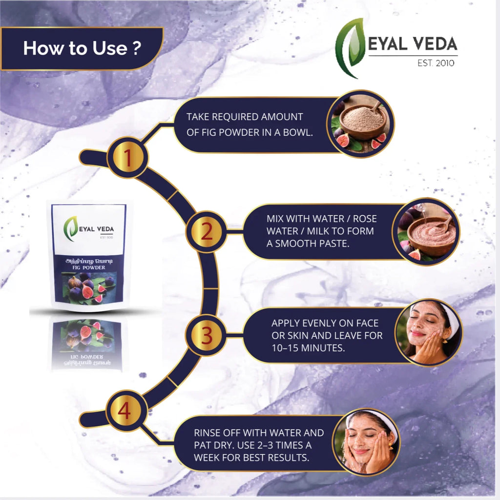 Step-by-step instructions for applying Athipala Podi as a natural face mask.
