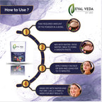 Step-by-step instructions for applying Athipala Podi as a natural face mask.