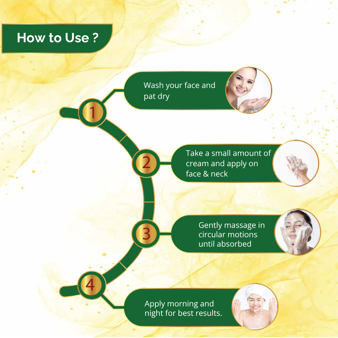 4-step guide on how to use Avarampoo soap for best results.