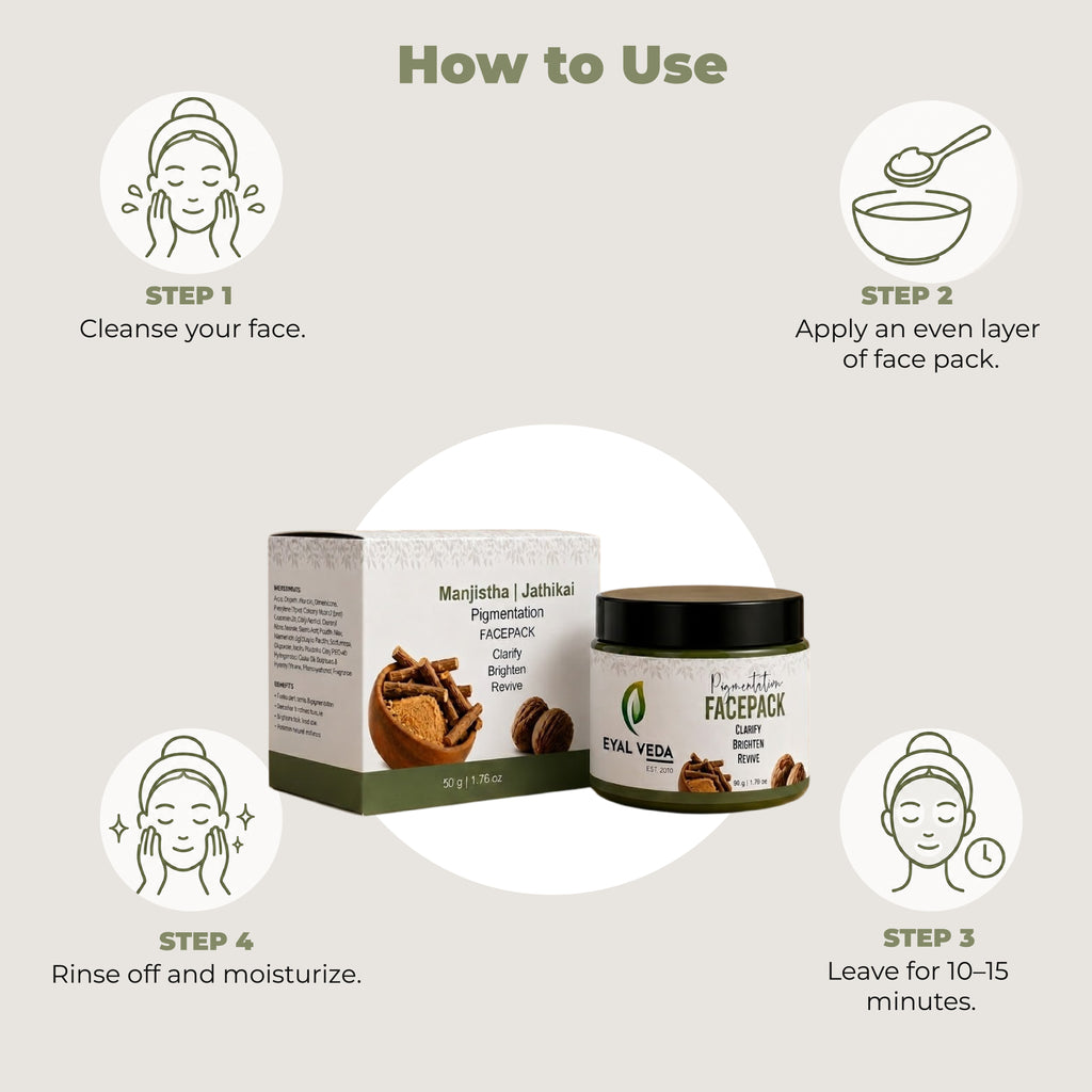 Pigmentation Face pack